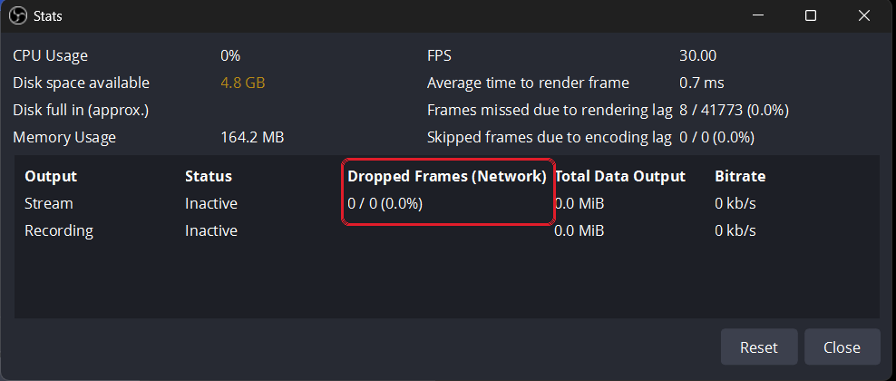 OBS's Stats window: dropped frames can read 0% while the problem is further down the path